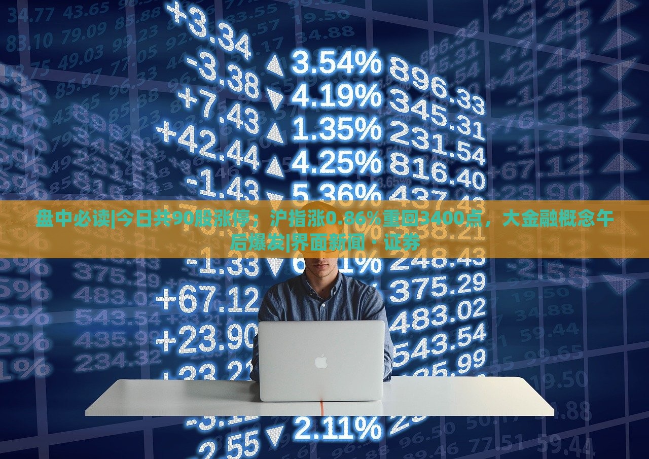 盤中必讀|今日共90股漲停；滬指漲0.86%重回3400點(diǎn)，大金融概念午后爆發(fā)|界面新聞 · 證券