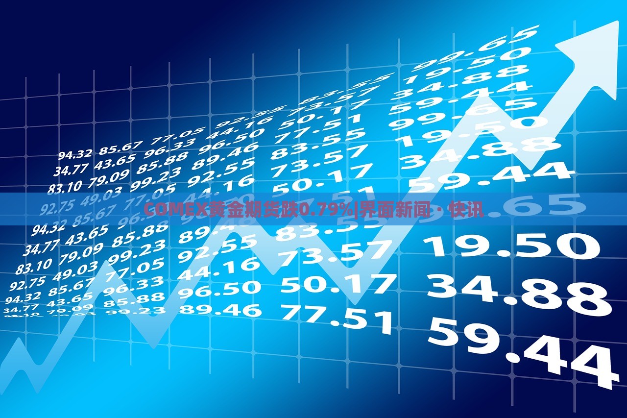 COMEX黃金期貨跌0.79%|界面新聞 · 快訊